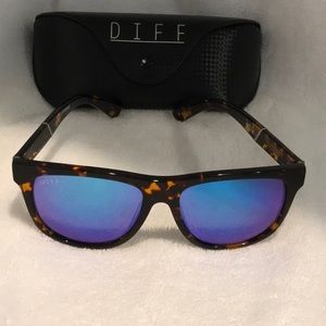 DIFF - MILO - Dark Tortoise Like New